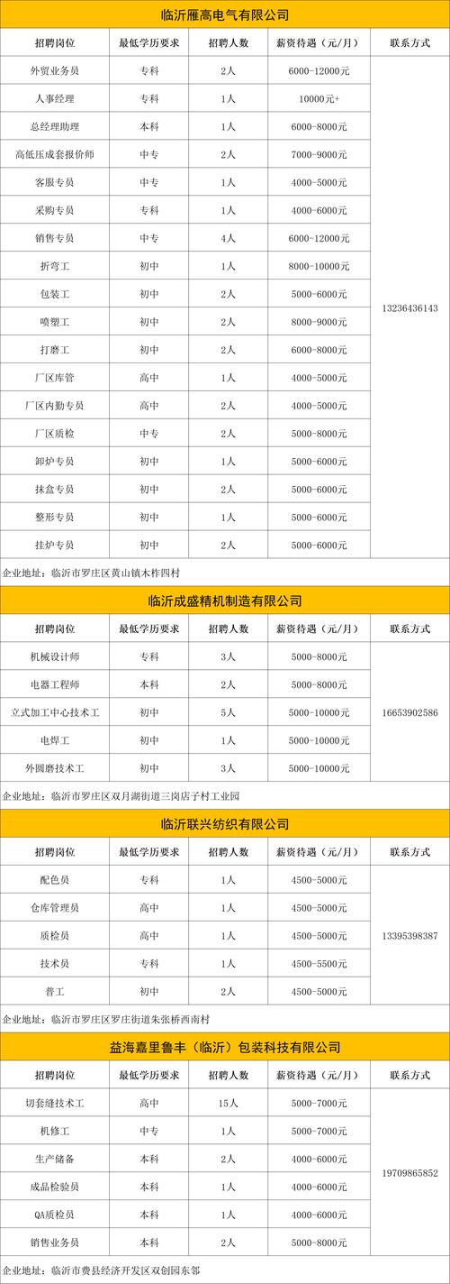 2025铁岭事业单位何时报名？-图2