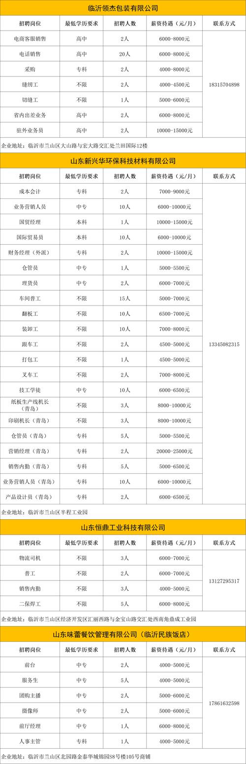 2025铁岭事业单位何时报名？-图3