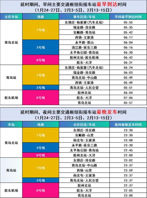 青岛地铁校园招聘何时开始？-图2