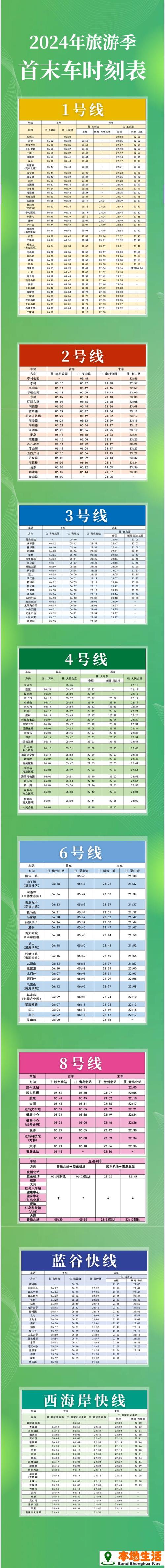 青岛地铁校园招聘何时开始？-图1