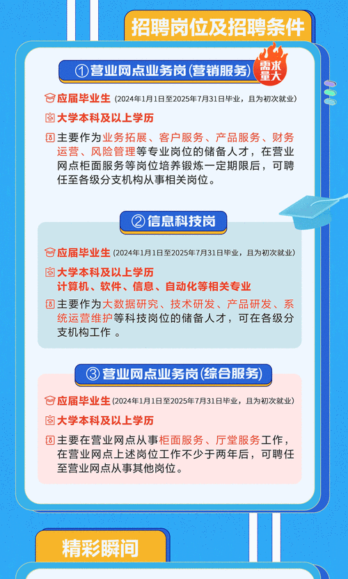 顺德农商行春招有何岗位要求?-图3 顺德农商行春招有何岗位要求?-图3