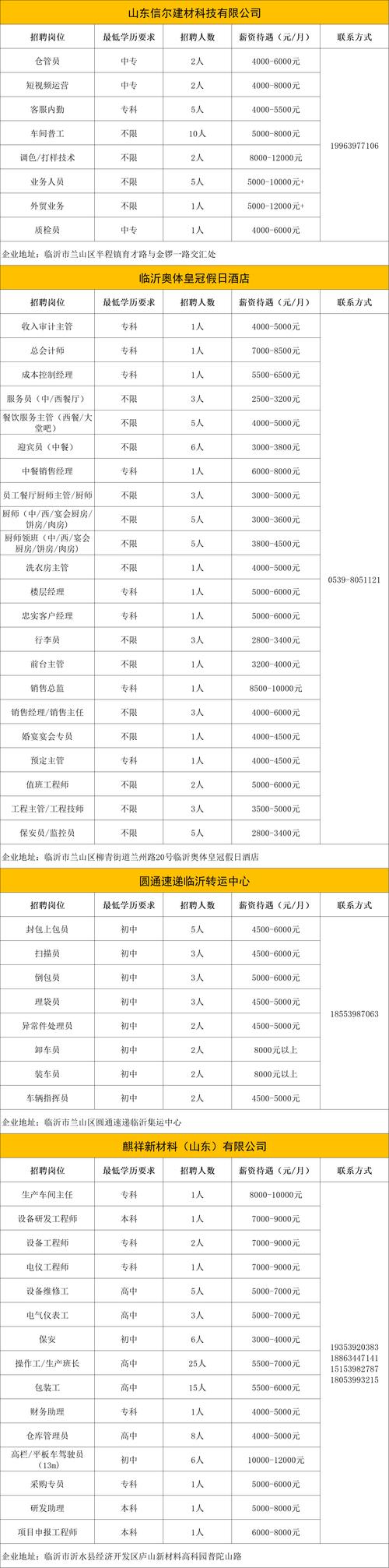 腾冲2025事业单位招聘何时启动？-图3