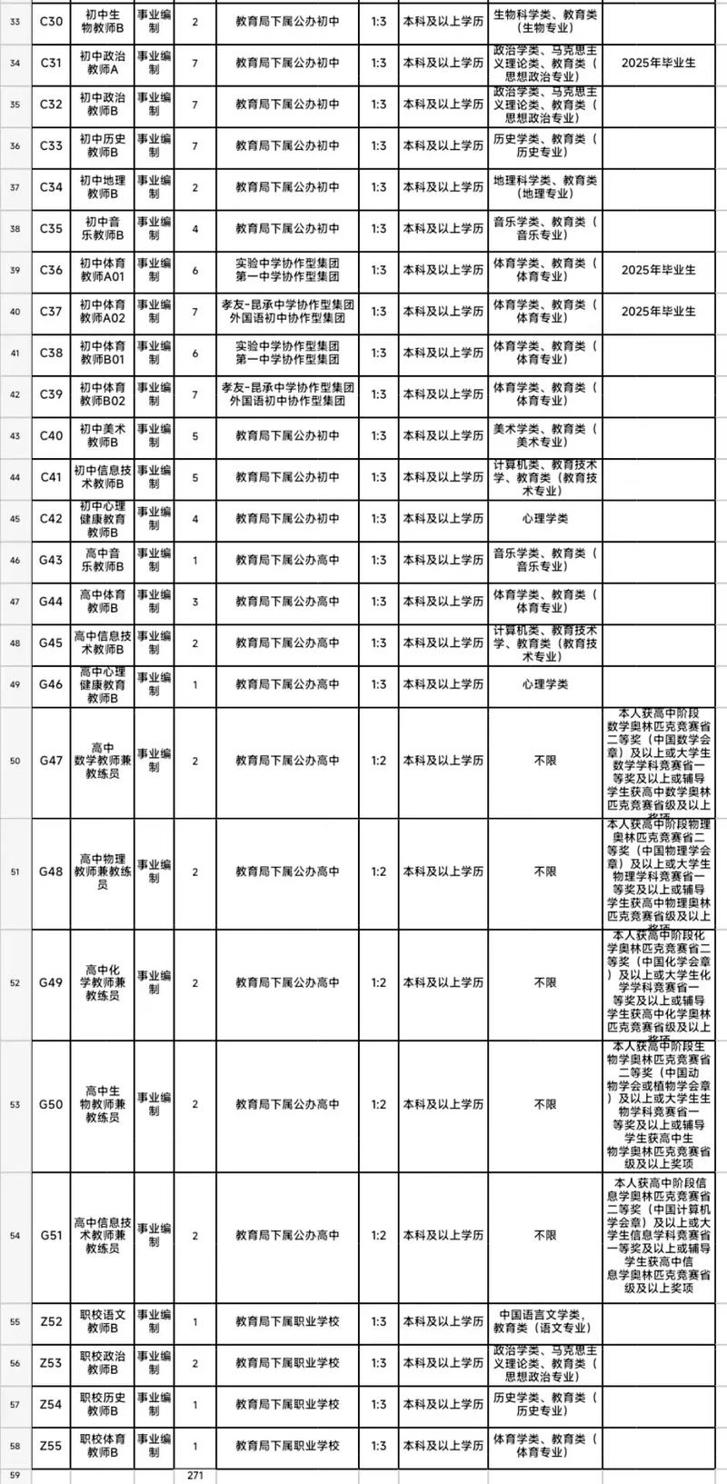 2025常熟教师招聘何时开始？-图1
