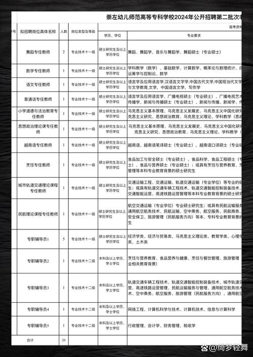 2025崇左教师招聘何时开始？-图3