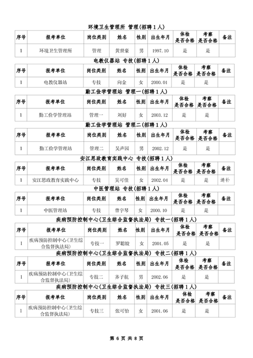 洪江市2025教师招聘何时开始？-图1