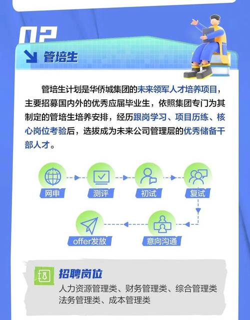 华侨城春招信息有哪些？-图1