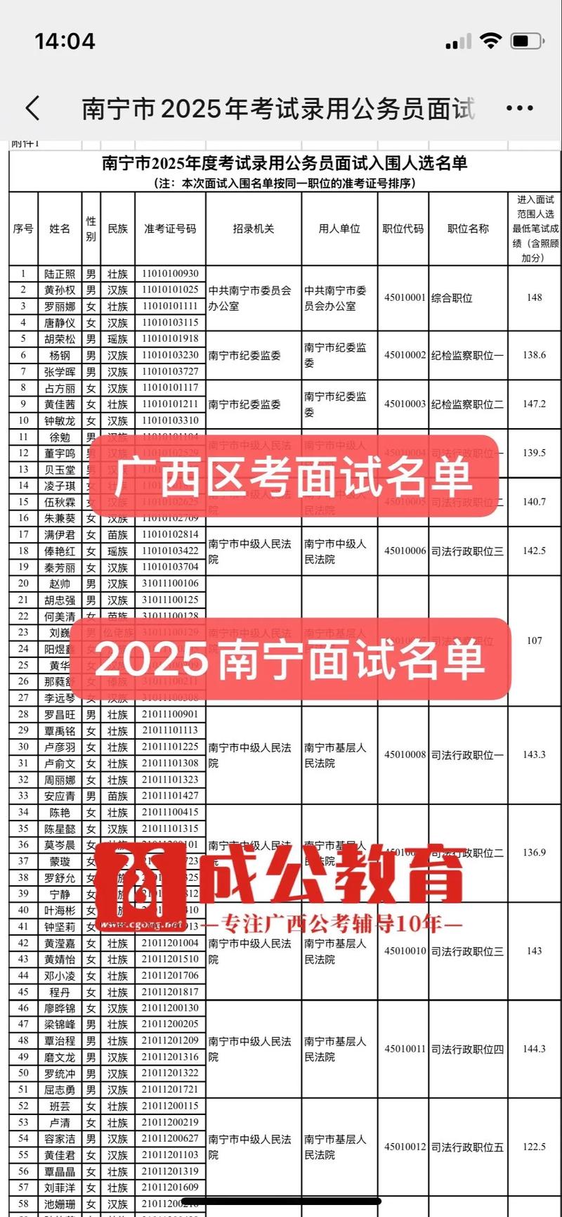 钦州2025事业单位面试名单何时公布？-图2