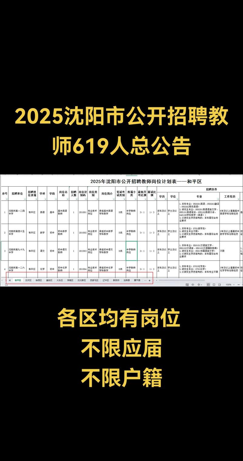 2025陆良教师招聘何时报名?-图3 2025陆良教师招聘何时报名?-图3