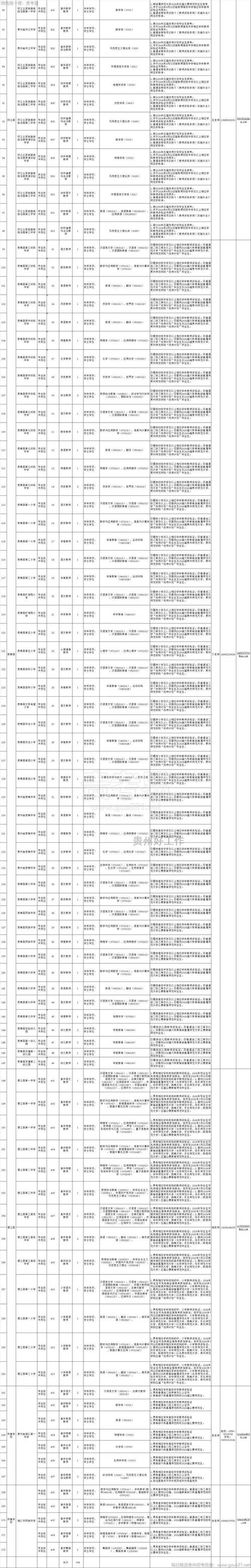 铜仁2025教师招聘何时启动?-图1 铜仁2025教师招聘何时启动?-图1