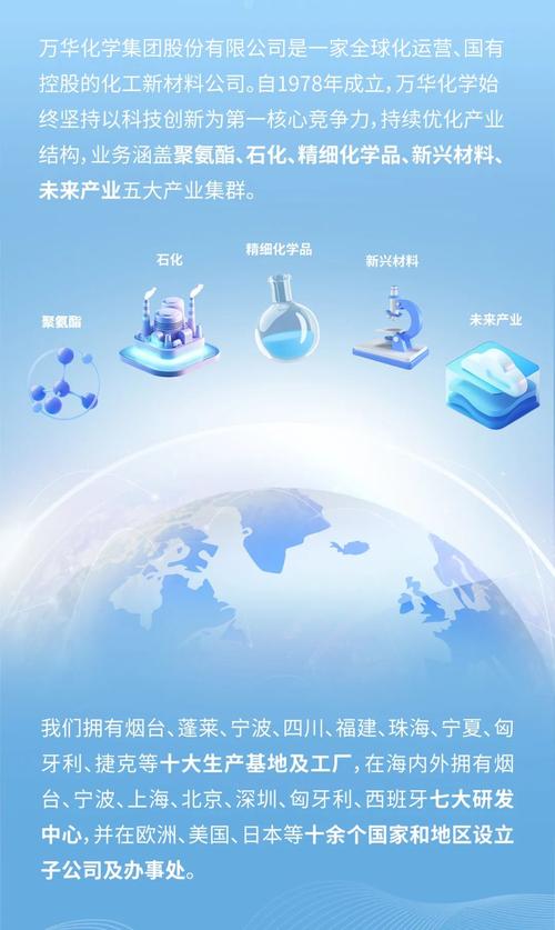 华峰聚氨酯校招有哪些岗位？-图2