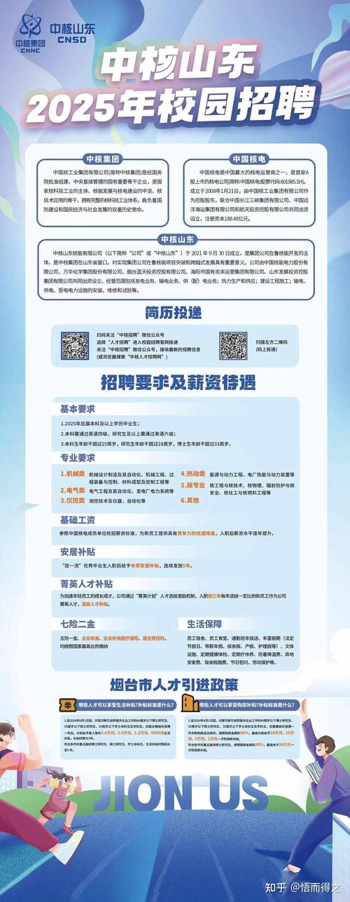 中核建2025校招何时启动？岗位有哪些要求？-图3