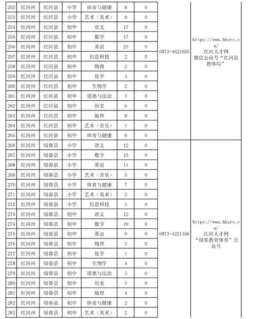 2025象山教师招聘成绩何时公布？-图1