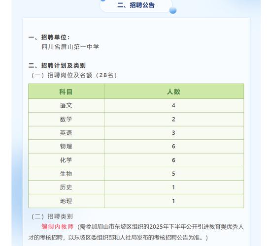 2025君山区教师招聘何时开始?-图3 2025君山区教师招聘何时开始?-图3