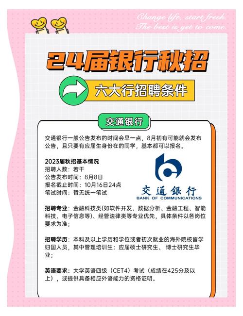 吉林银行投行部校招有何要求？-图1