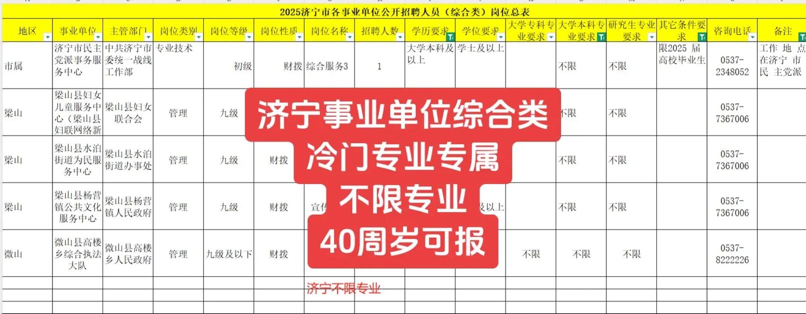 2025济宁事业单位面试结果何时公布？-图3