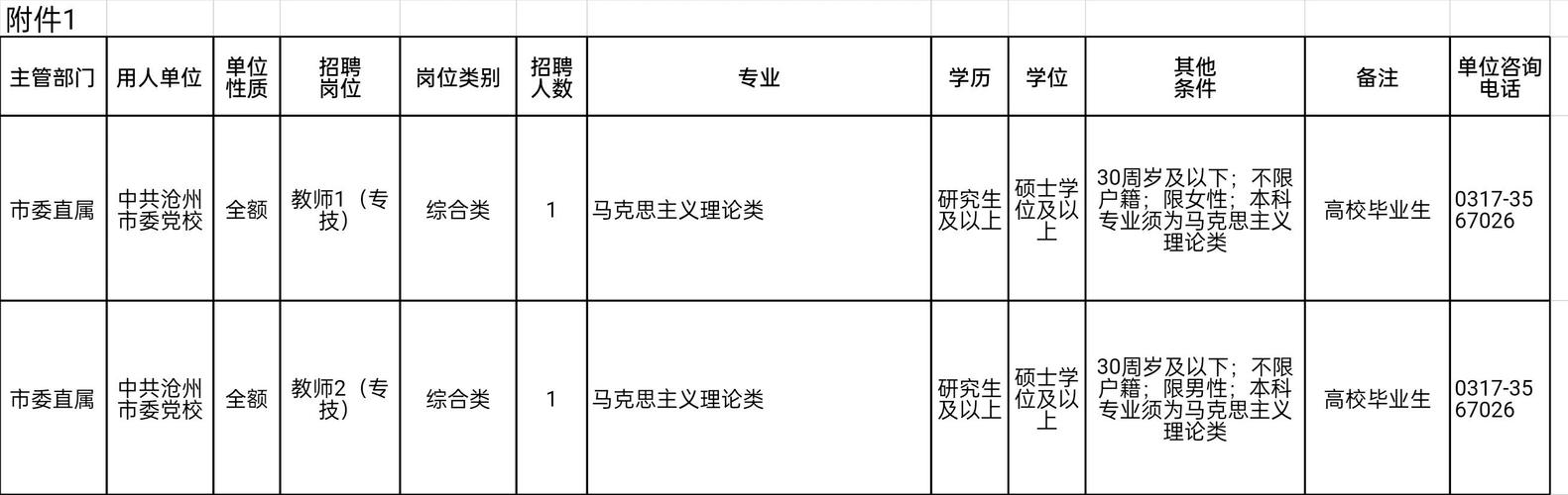 沧州事业单位招聘考试网入口是什么？-图1