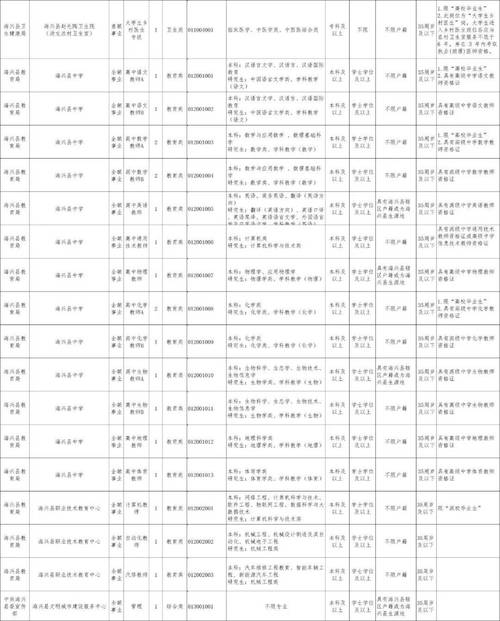 沧州事业单位招聘考试网入口是什么？-图2