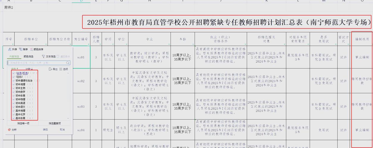 2025梧州教师招考何时开始？-图2