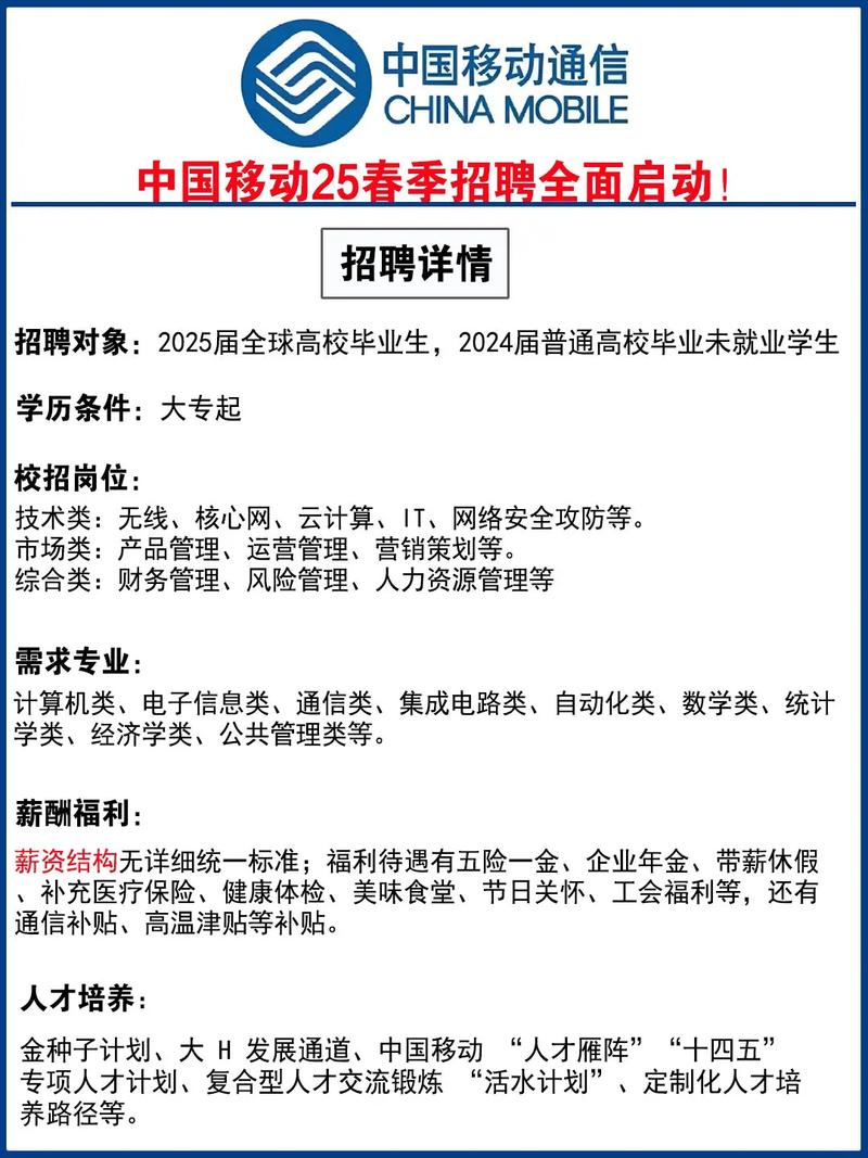 移动校园招聘简历怎么投才有效？-图1