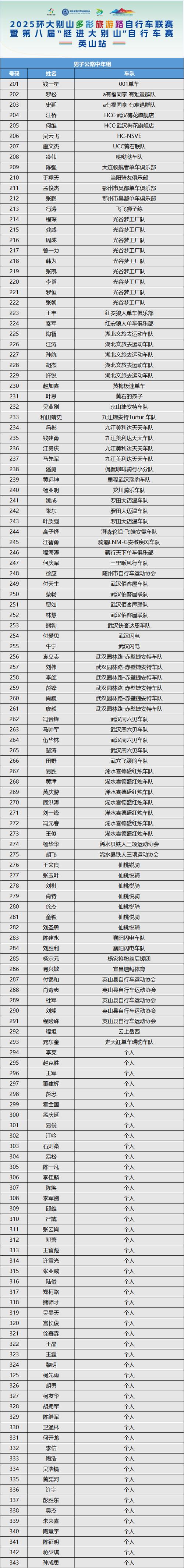 2025英山农村教师招聘何时开始?-图2 2025英山农村教师招聘何时开始?-图2