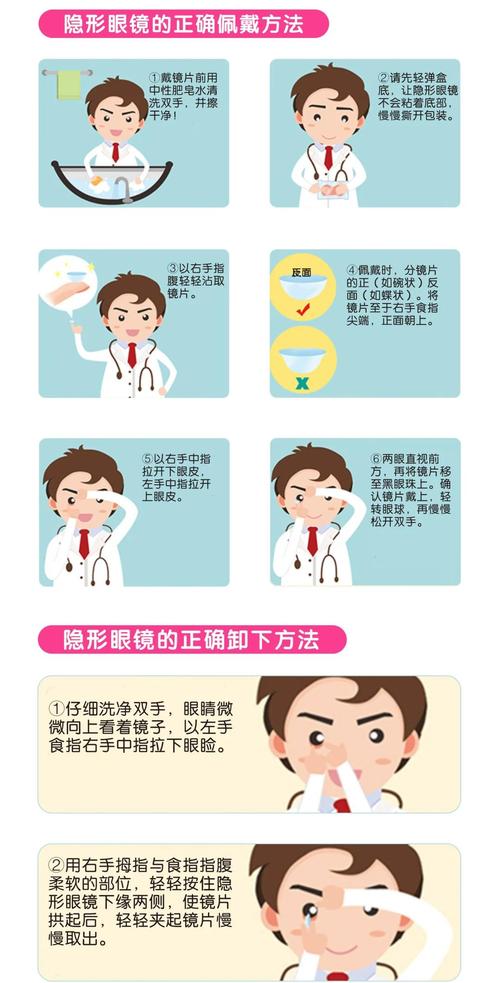 事业单位体检能戴隐形眼镜吗？-图2