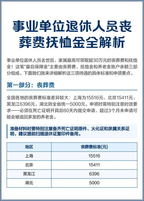 事业单位在职职工因病死亡待遇-图3