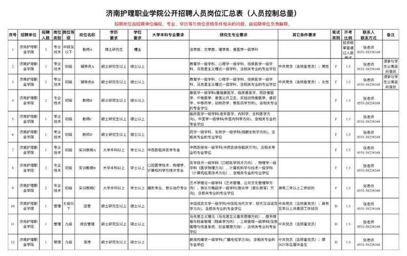 2025济南优秀教师招聘-图1