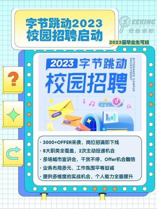 字节跳动校园招聘PC端如何投递？-图3