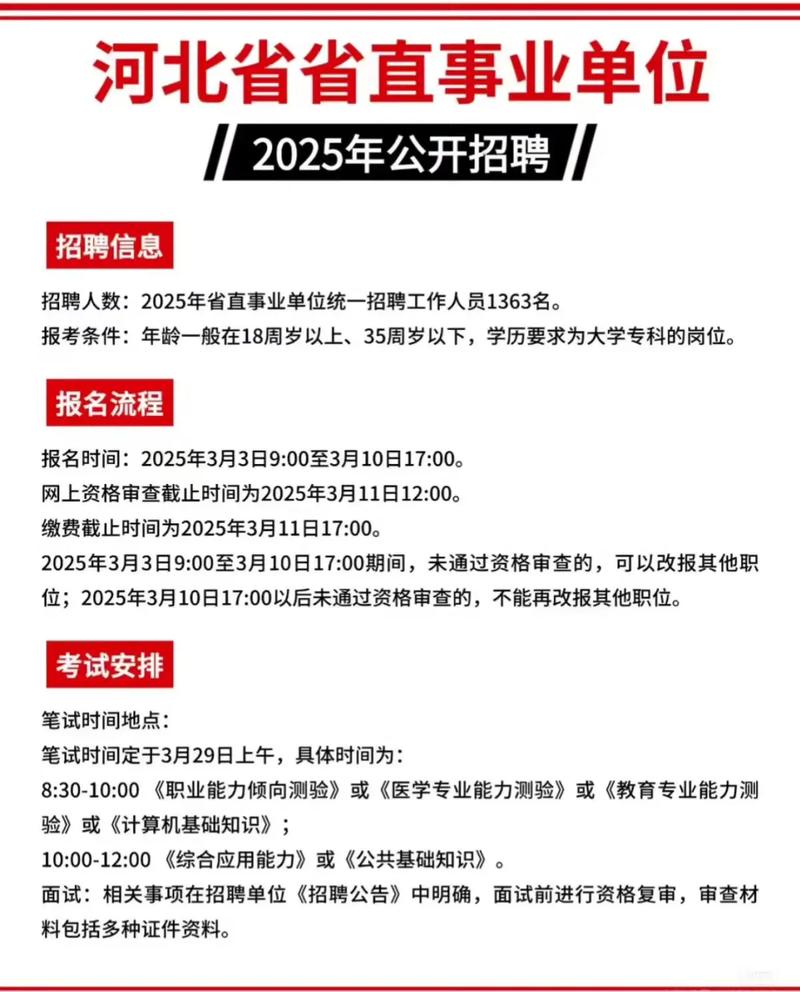 2025河北事业单位招聘信息-图3