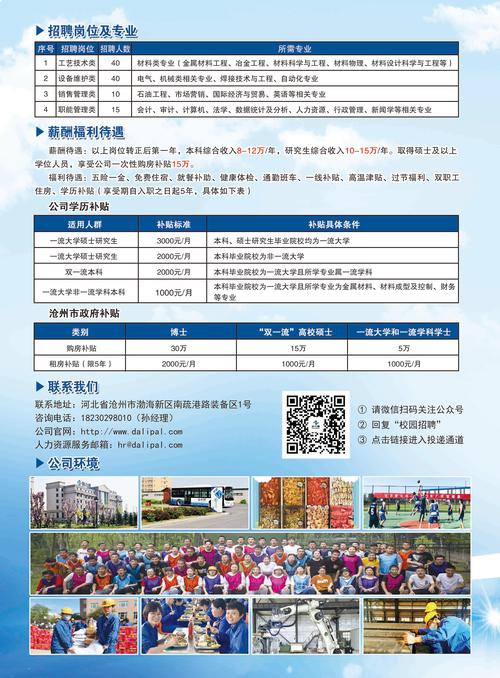 企业如何到校园进行招聘-图3