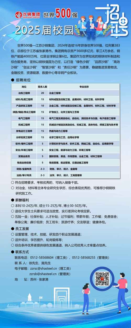 企业如何到校园进行招聘-图2