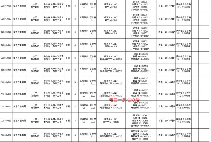 高密教师招聘2025简章-图3