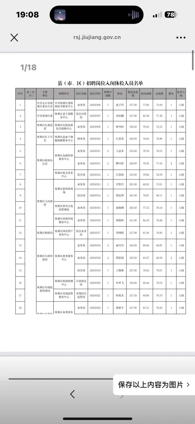 2025九江事业单位入围名单-图1