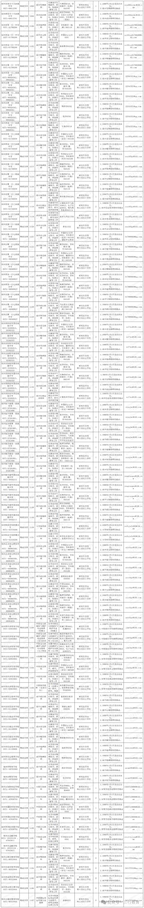 河南教师招聘信息2025-图1