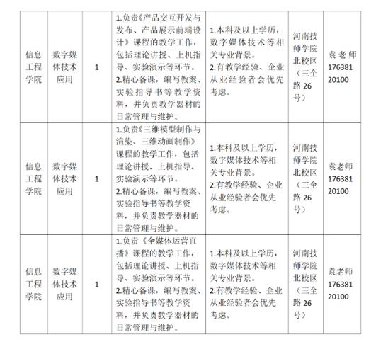 河南教师招聘信息2025-图2