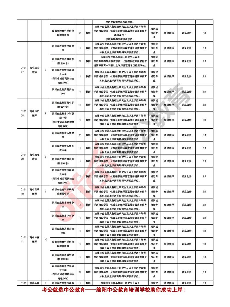 广州生物教师招聘2025-图3