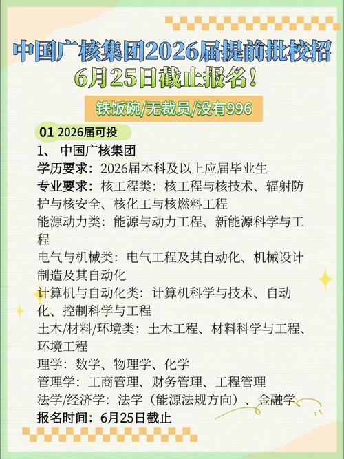 中广核校园招聘登录账号-图3