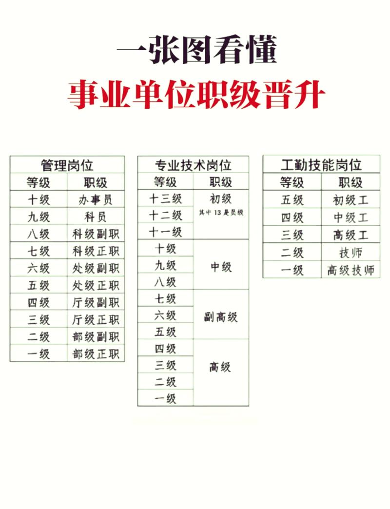 什么是事业单位什么是企业单位-图2