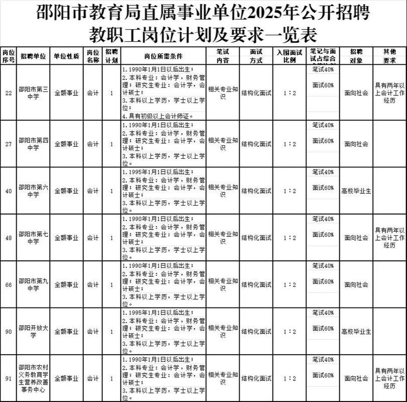 教育局是行政单位还是事业单位-图1