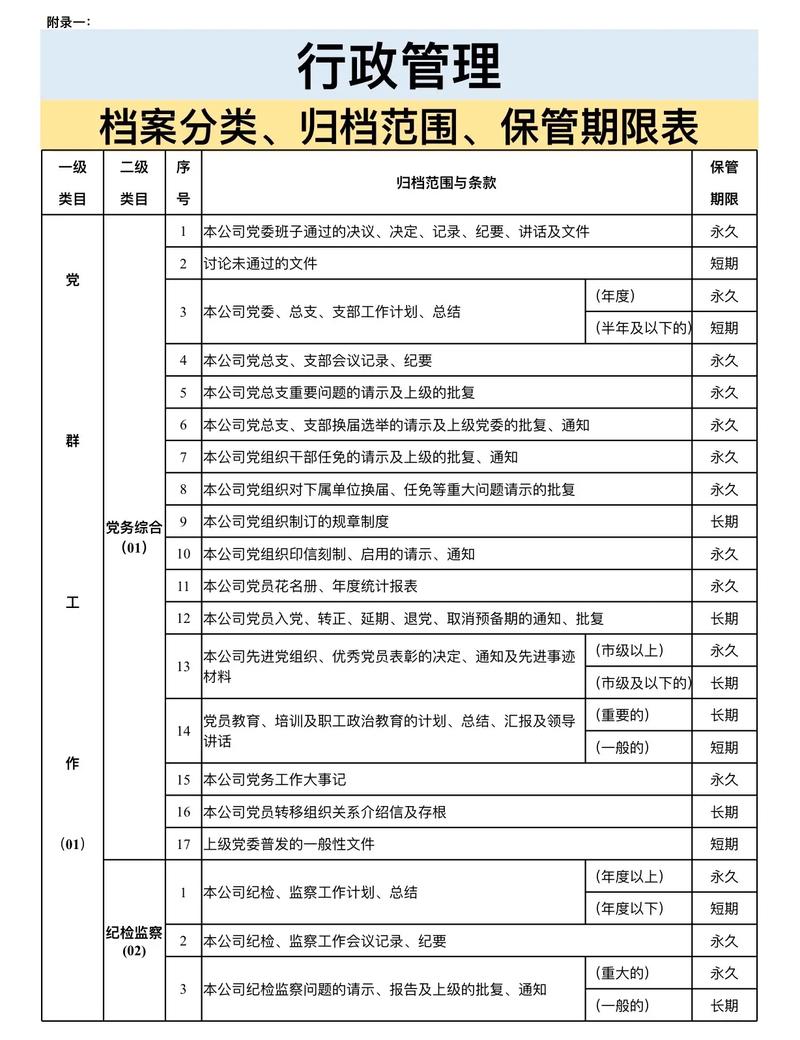 事业单位人员管理条例实施细则-图3