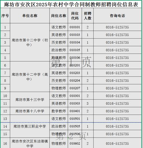 2025安徽教师招聘公告-图3