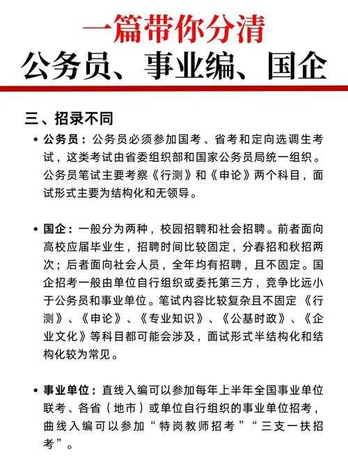 index of 事业单位-图2