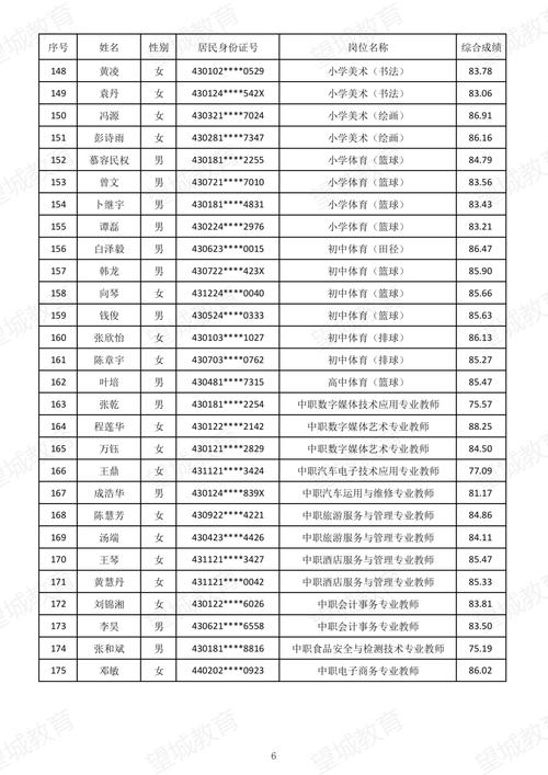 2025长沙望城教师招聘何时开始？-图1