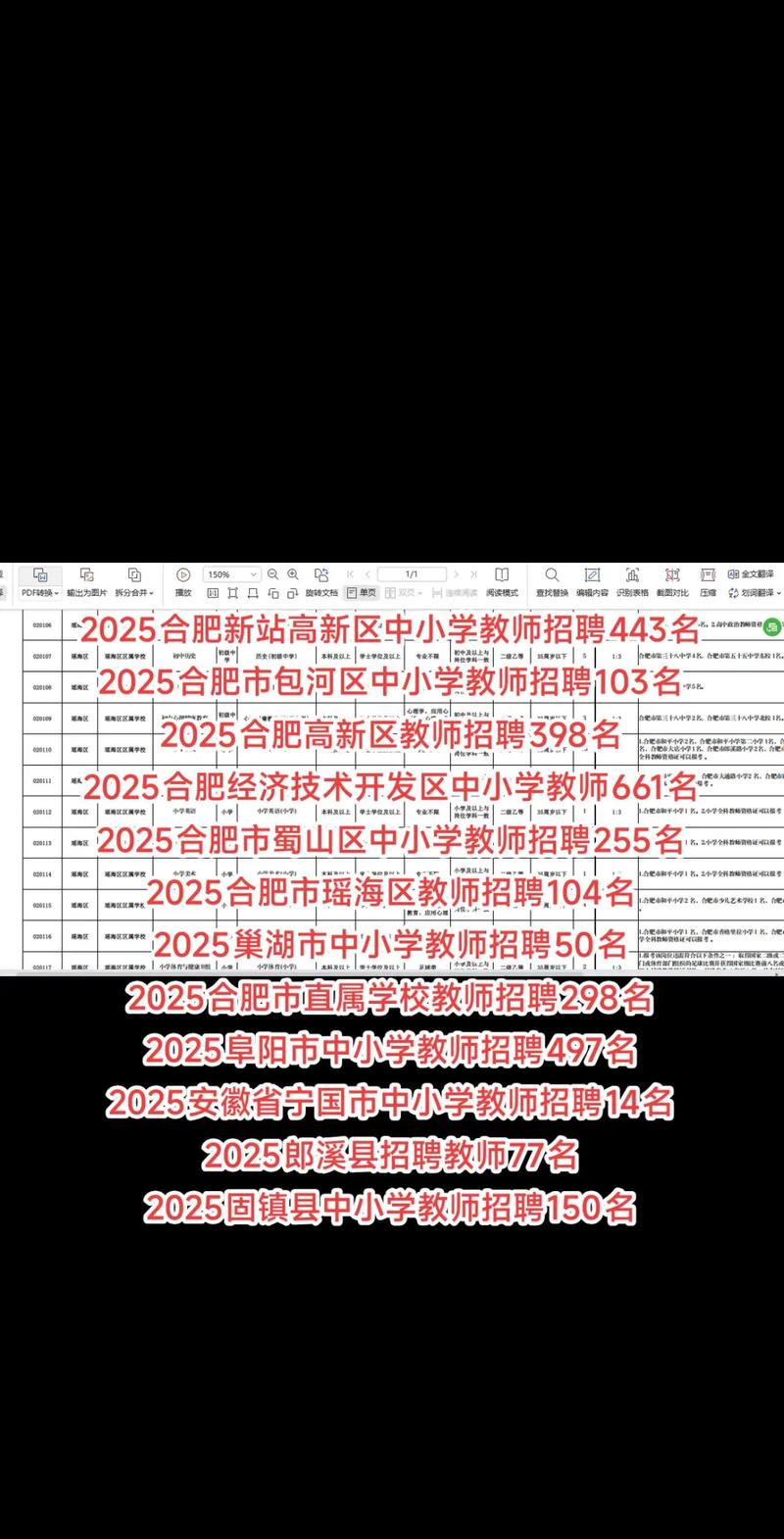 2025安徽教师招聘体检-图1