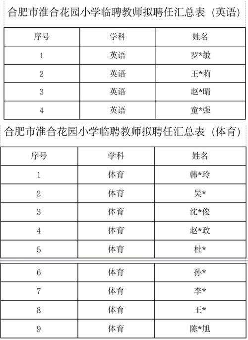2025安徽教师招聘体检-图3