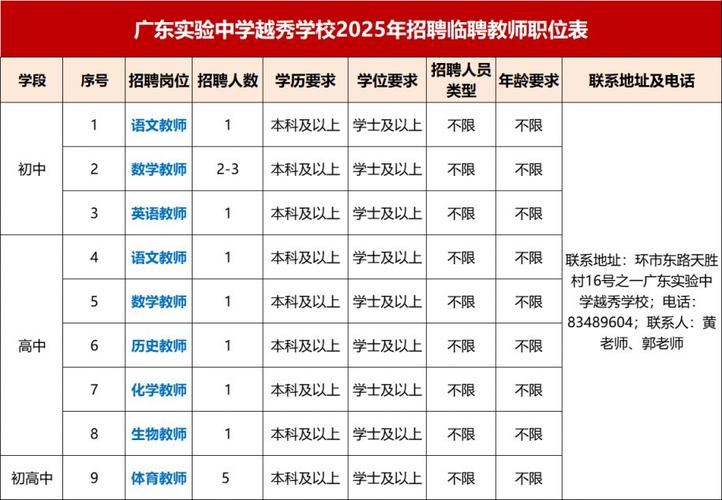 2025广平教师招聘何时开始？-图3