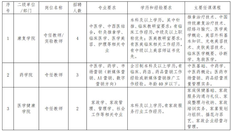 2025桂林教师招聘公告-图2