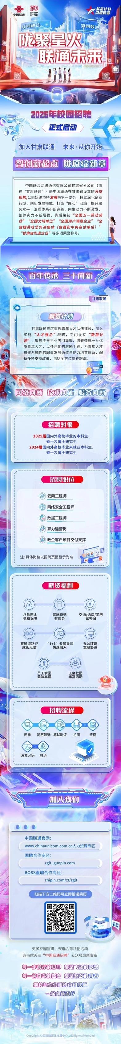 2025甘肃校园招聘网何时启动？-图3