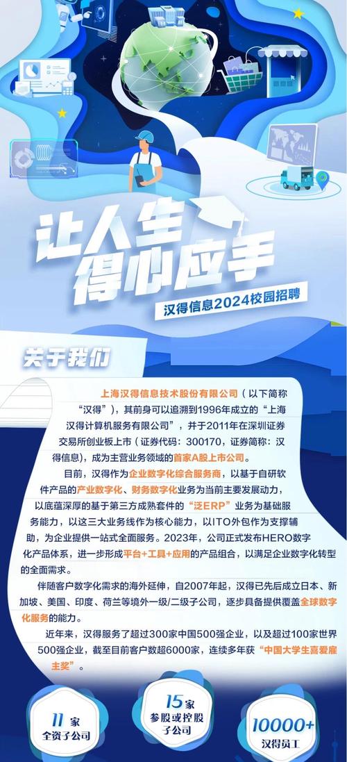 汉熵通信长沙校招有何亮点？-图3