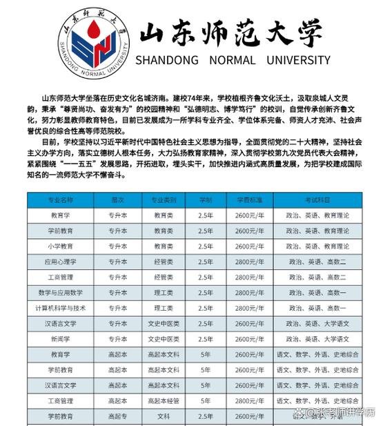 济南2025教师招聘何时发布？-图3